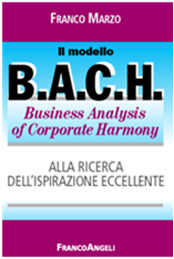 B.A.C.H. business analysis of corporate harmony