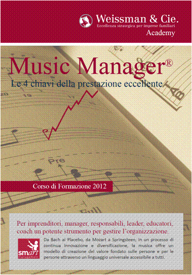 Music_manager_corso.gif